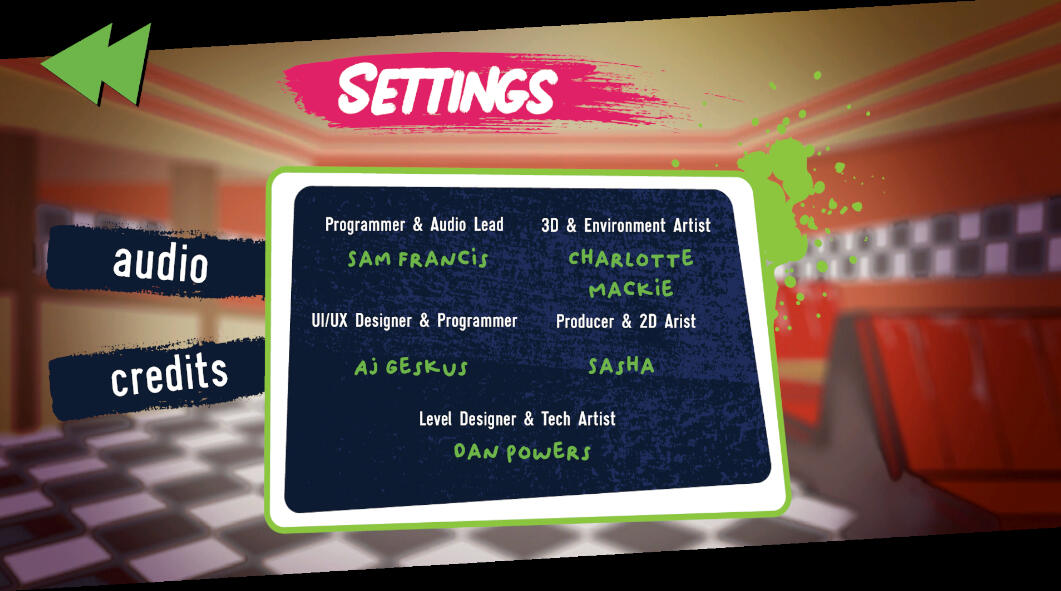 Credits Credits